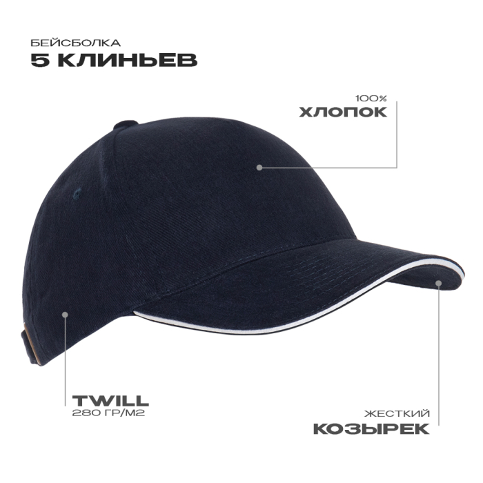 Бейсболка STAN 5 клиньев хлопок 150, 10L , Т-синий (46) (ONE SIZE)