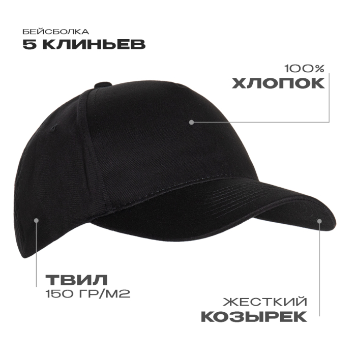 Бейсболка STAN 5 клиньев хлопок 150, 10L , Чёрный (20) (Единый размер)
